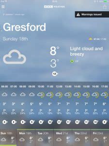 14 day bbc weather forecast.